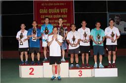 Giao lưu thể thao chào mừng Đại hội thi đua quyết thắng Quân khu